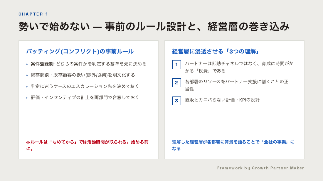事前のルール設計と経営層の巻き込み
