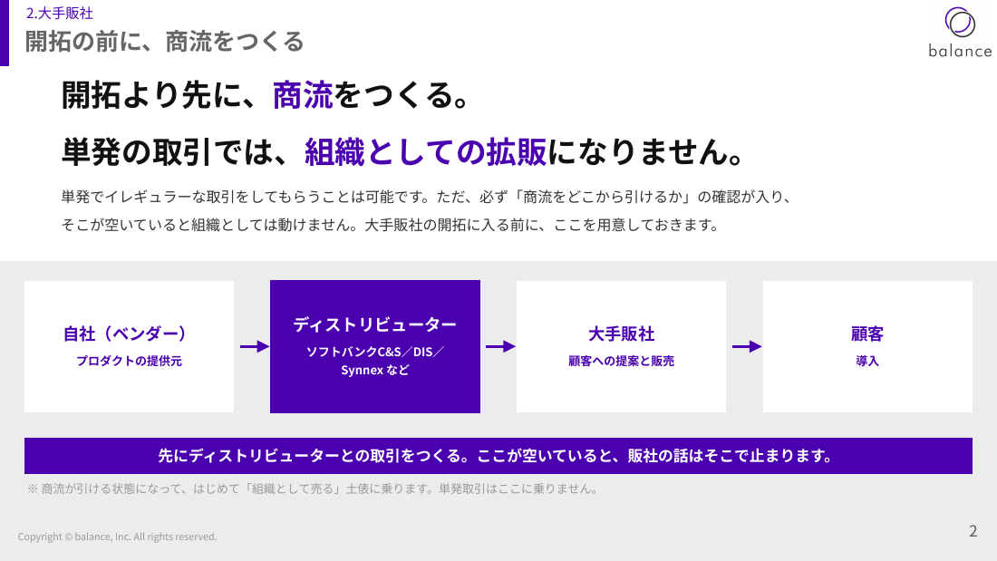 開拓の前に、商流をつくる