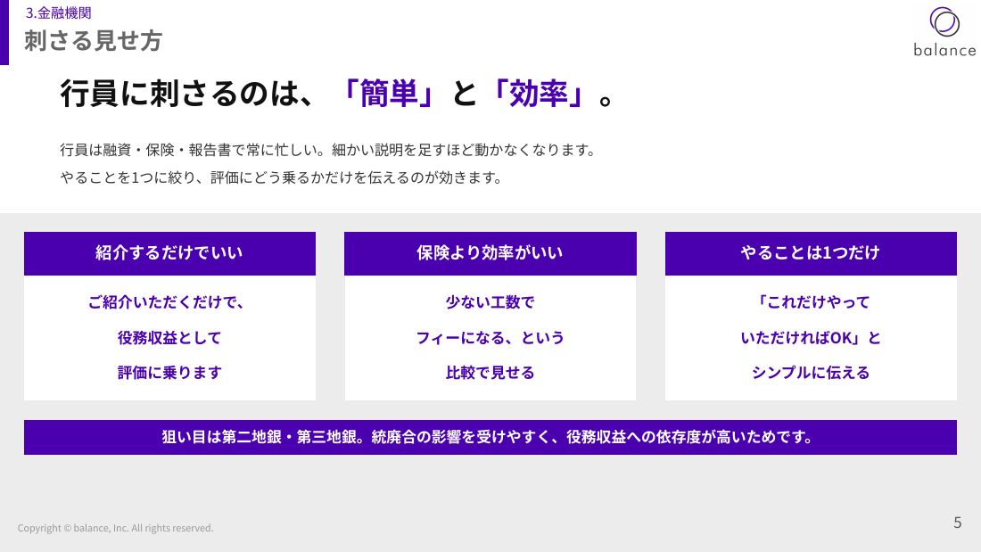 行員に刺さるのは「簡単」と「効率」