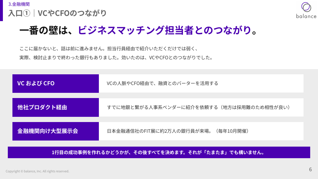 金融機関の入口①：VCやCFOのつながり