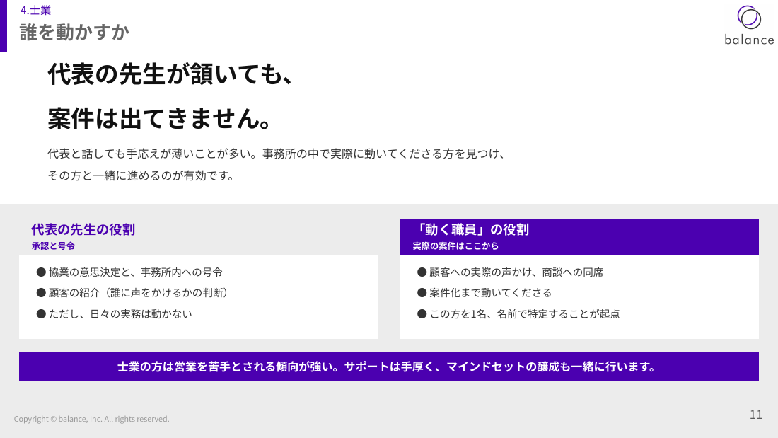 士業：誰を動かすか（代表の先生と「動く職員」）